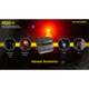 Nitecore NU05 v2 High Performance LED Rechargeable Red White Safety &amp; Signal Light, White/Red, 40 Lumens, Black, 6952506407286