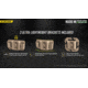 Nitecore NU06 MI Red Green Blue IR Signal and Safety Light, Black, 6952506407248