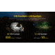 Nitecore NWL20 Rechargeable COB Mechanics Flashlight, 600 Lumens, Black, FL-NITE-NWL20