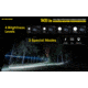 Nitecore TM39 Lite 5200 Lumen 1640 Yard Long Throw Flashlight, Black, 6952506405909