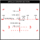 DEMO, Primary Arms SLx 3-18x50mm First Focal Plane Rifle Scope,30mm,Illuminated Rifle Scope,APOLLO 6.5CM Reticle, PA3-18X50FFP-APOLLO-6.5CM