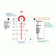 Primary Arms 1-6X Scope with Patented ACSS 5.56 / 5.45 / .308 Reticle "Advanced Combined Sighting System" PAPS1-6X, Black