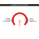 Primary Arms SLx 1-5x24mm FFP Rifle Scope, 30mm, Illuminated ACSS-RAPTOR-5.56/.308 Reticle, Black, 610134