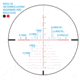 SightMark 3-18x50mm Presidio LR2 Riflescope, 30mm, First Focal Plane, Red Illuminated Reticle, Black, SM13141LR2