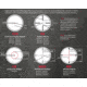 Sightmark Triple Duty M4 1-6x24 Waterproof Rifle Scope, Duplex Reticle, SM13021DX
