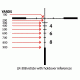 Wolfhound LR-308 Reticle With Holdover References