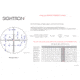 Sightron SIII PLR Rifle Scope, 10-50x60mm, Zero Stop, MOA-2 24X IR Reticle, Black, Medium, 28010