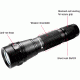 Smith &amp; Wesson Delta Force LED Flashlight, 374 Lumens, 2X CR123, Black 110246