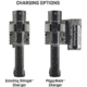 Streamlight Stinger 2020 S Rechargeable Lithium Ion 2000 Lumen LED Flashlight w/120V AC/12V DC PiggyBack Charger, Black, 78201