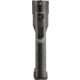 Streamlight Stinger 2020