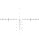 Trijicon 4x32 ACOG Scope, Dual Illuminated Red Horseshoe/Dot M855 RCO Reticle w/ LaRue Tactical LT799 Mount, Red, 100582
