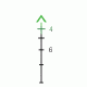 Trijicon ACOG TA11 3.5x35mm Rifle Scope, Black, Green Chevron 5.56x45mm M193 / 55 Grain Reticle, MOA Adjustment, 100293