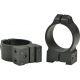USED Warne Maxima Steel Rings, 30mm, CZ 527 16mm Grooved Receiver, PA, Medium - Matte 14B1M, EDEMO1, Used, Condition Like New, Inspect and Rebox