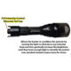 Wicked Hunting Lights A48iC Night Hunting Light Kit, Red, W2006