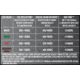 Wicked Hunting Lights A75iC LED &amp; ScanPro iC LED 3-Color-In-1 GEN4 Combo Kit, Black, W2106