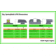 XS Sight Systems R3D Night Sights, Tritium, Green, Sig Sauer, Black, SI-R015P-6G