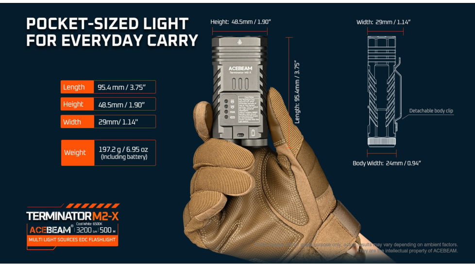 Acebeam EDC Terminator M2-X Flashlights, Li-Ion Battery, 3200 Lumens w/RGB, Grey, M2-X