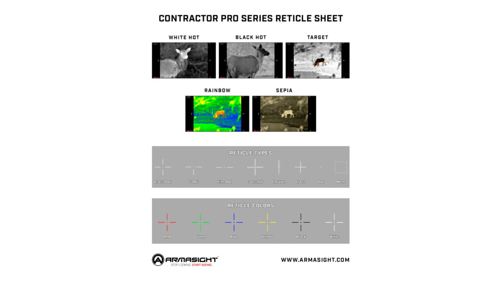 Armasight Contractor 640 Pro 4.3-17.2x75mm Thermal Weapon Sight, 60 Hz, 640x480, Gray, TAVT66WN7CONT1P2