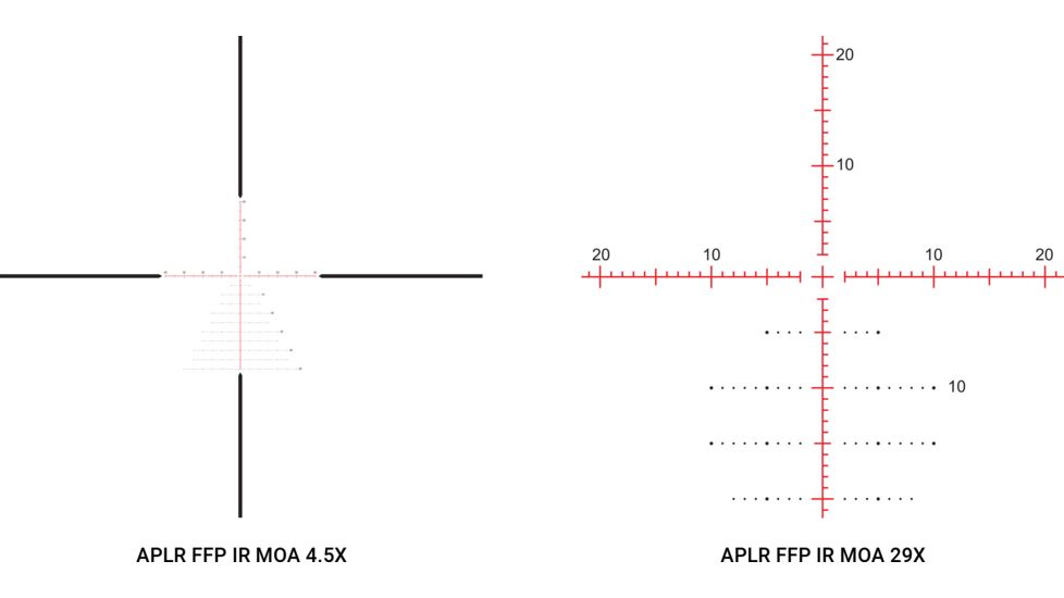 Athlon Optics 4.5-29x56 Rifle Scope, Direct Dial, Side Focus, 34mm,APLR FFP IR MOA Reticle, Black, 210108
