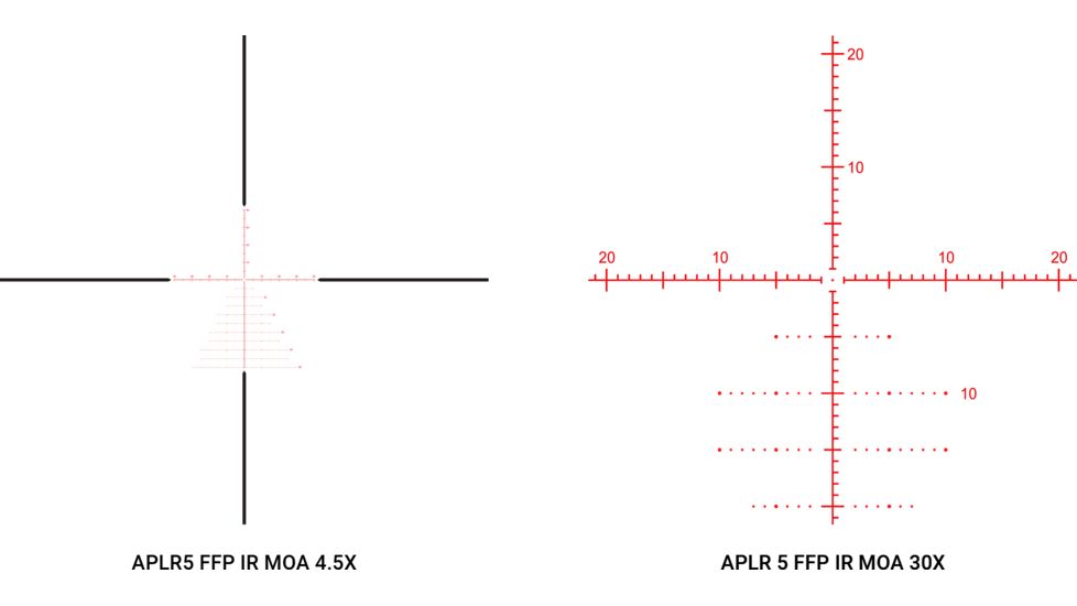 Athlon Optics Ares ETR Rifle Scope, 4.5-30x56mm, 34mm Tube, First Focal Plane, APLR5 FFP IR MOA Reticle, 6061-T6, Matte, Black, 212102