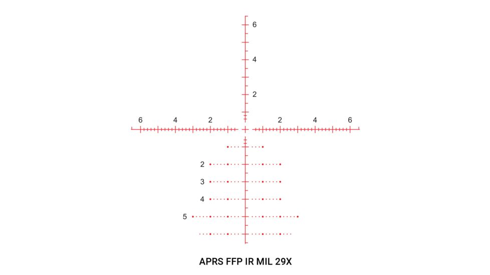Athlon Optics Cronus BTR Rifle Scope, 4.5-29x56mm, 34mm Tube, First Focal Plane, Illuminated APRS MIL Reticle, Black, 210110