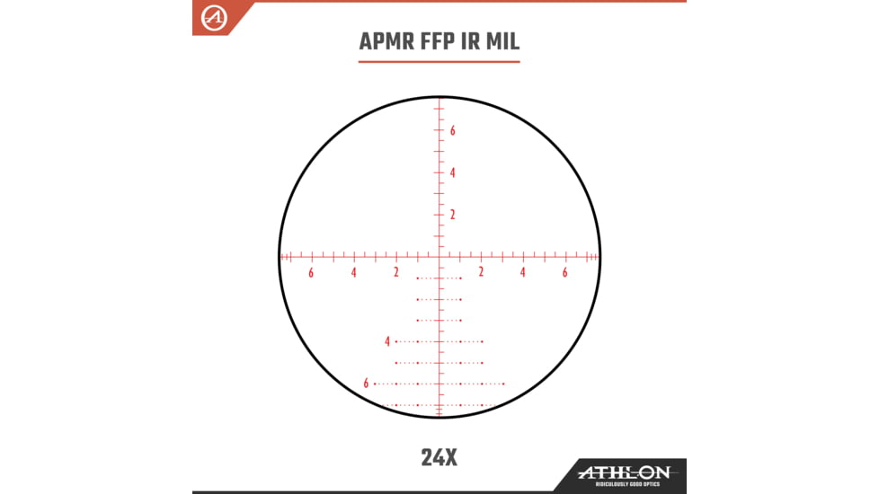 Athlon Optics Helos BTR Rifle Scope, 6-24 x 50, FFP, 30 mm Tube, Illuminated APMR MIL Reticle, Lifetime Warranty