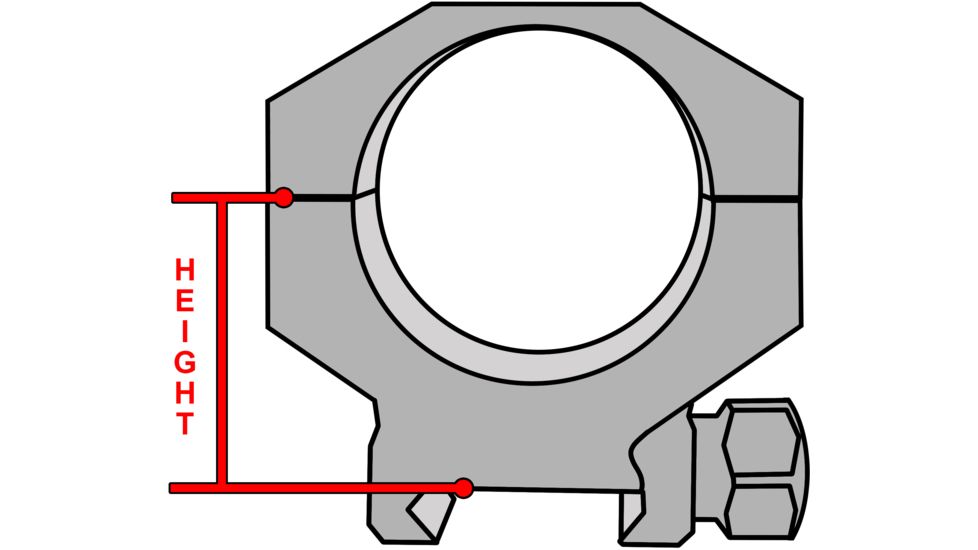Athlon Optics Precision Rifle Scope Rings, 34mm Tube, 0.944in Height, Black, Low, 701005