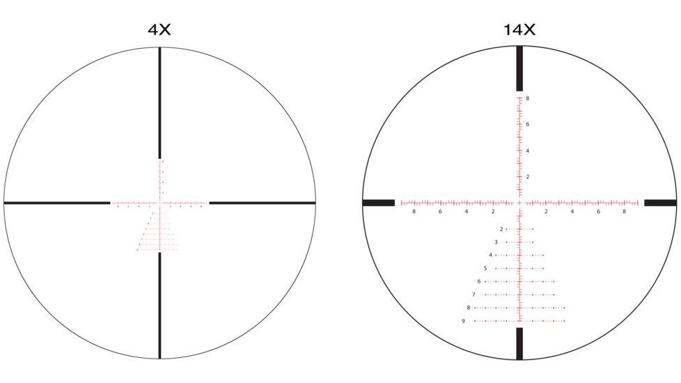 Athlon Optics Talos BTR Rifle Scope, 4-14 x 44, FFP, 30mm Tube, Illuminated APLR2 MIL Reticle, Lifetime Warranty