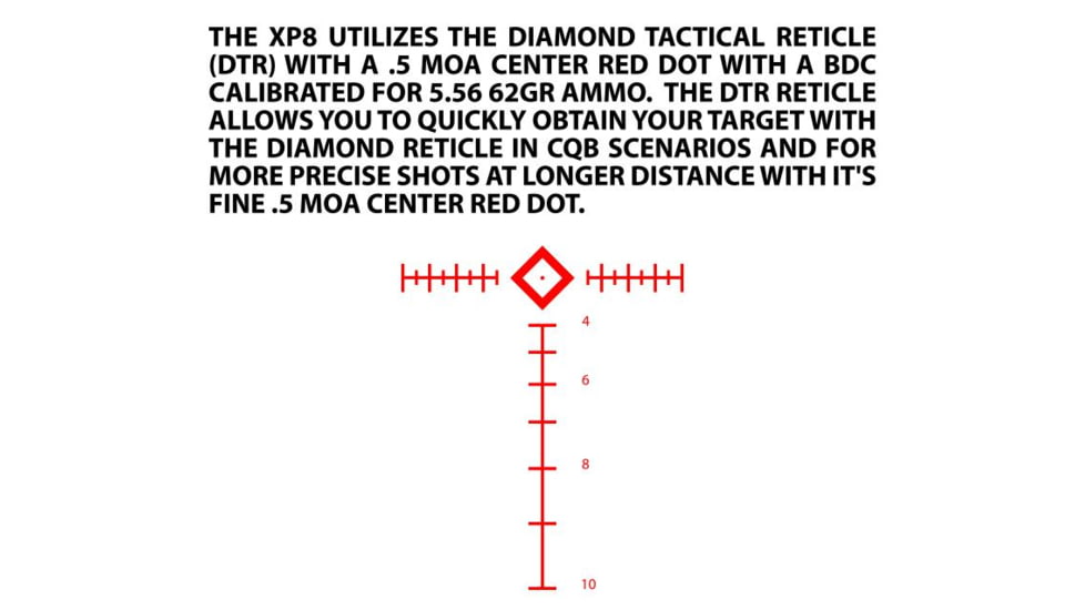 Atibal XP8 1-8x24mm Rifle Scopes with Rapid View Lever, TDR BDC Reticle, Second Focal Plane, Black, AT-XP8