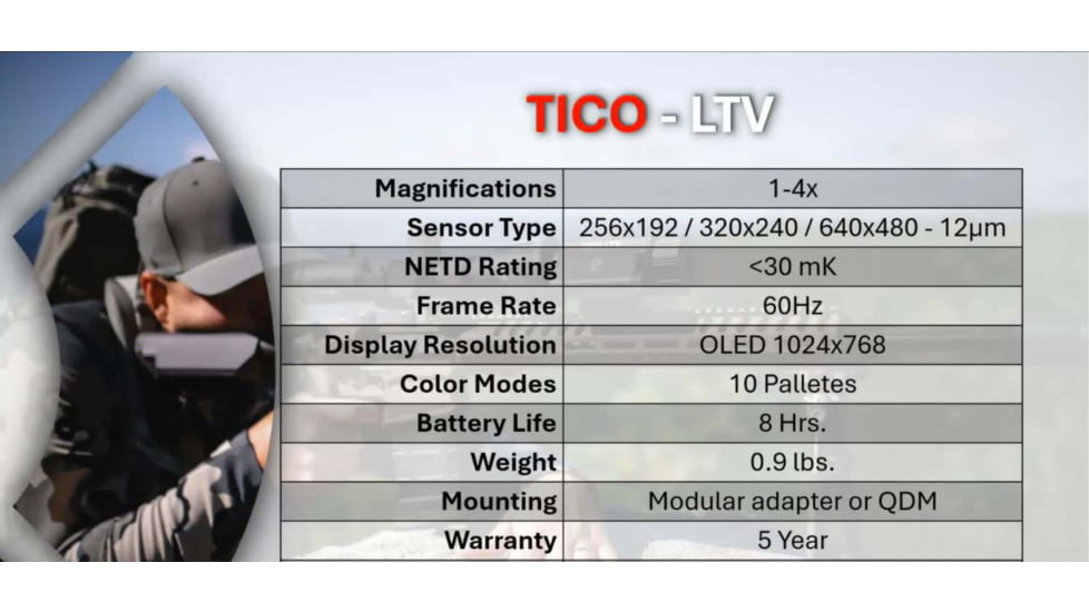 ATN TICO-LTV 1-4x25mm, 320x240, 12 Micron Thermal Clip-On Rifle Scope w/QDM mount, Black, TICOLTV325X