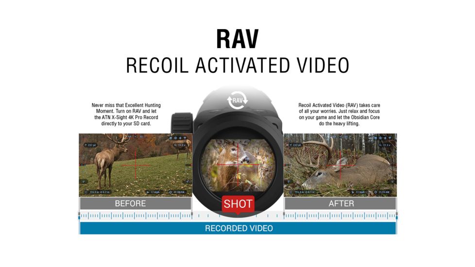 ATN X-Sight-4k, 3-14x, Pro edition Smart Day/Night Hunting Rifle Scope with Full HD Video rec, WiFi, GPS, Smooth zoom and Smartphone controlling thru iOS or Android Apps, Black, DGWSXS3144KP