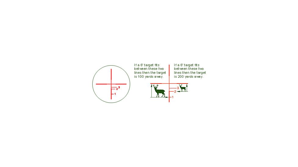 Rangefinder reticle