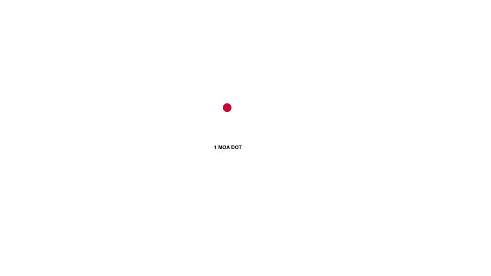 HOLOsight Holographic Standard Reticle
