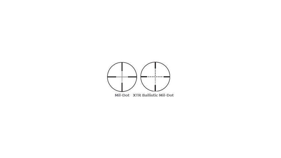 Burris Xtreme Tactical Rifle Scope 4X-16X-50mm reticles