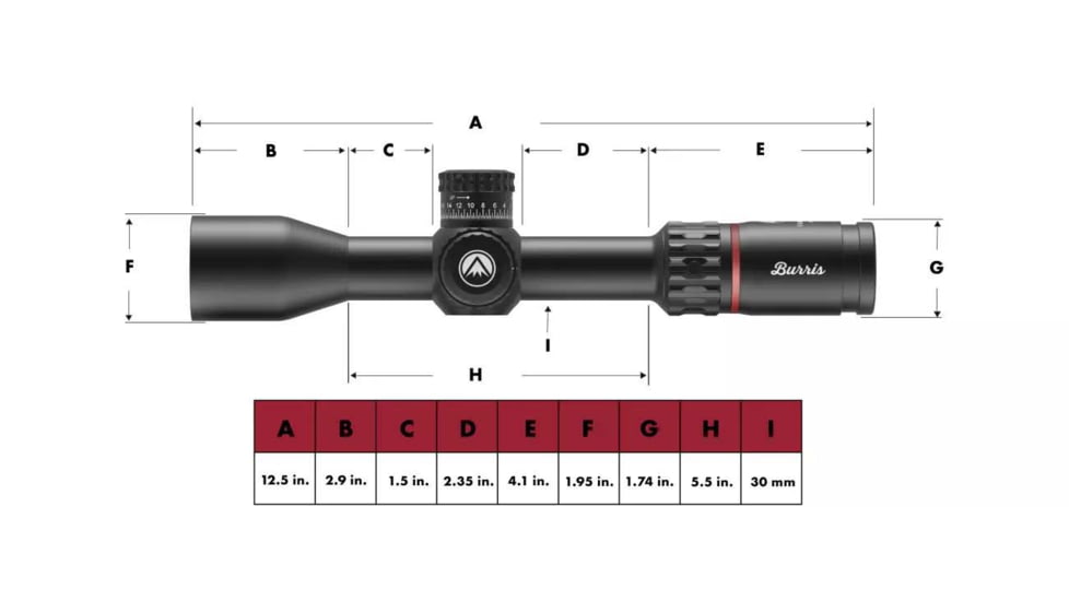Burris Veracity PH 2.5-12x42mm Riflecope, 30mm, First Focal Plane, 3P Wind MOA Reticle, Black, 200201