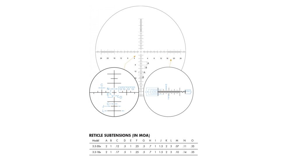 Burris Xtreme TacticalxTR III 5.5-30x56 mm Rifle Scope, 34 mm Tube, First Focal Plane, Black, Matte, Non-Illuminated SCR 2 MIL Reticle, Mil Rad Adjustment, 201212