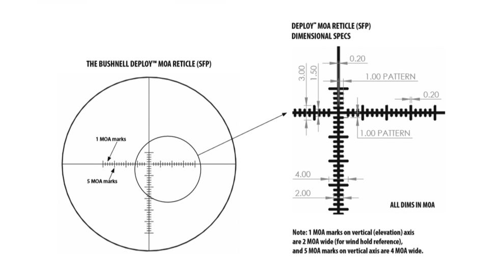 Bushnell Nitro Rifle Scope, 2.5-10x44mm, Second Focal Plane, Deploy MOA Reticle, Gun Metal Gray, RN2104GS1