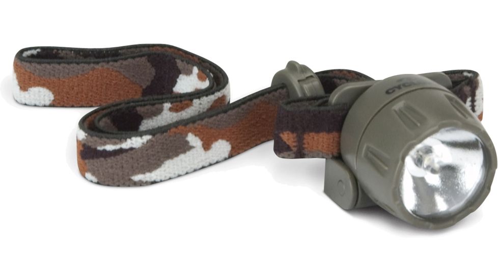 Cyclops Atom Headlamp Camo