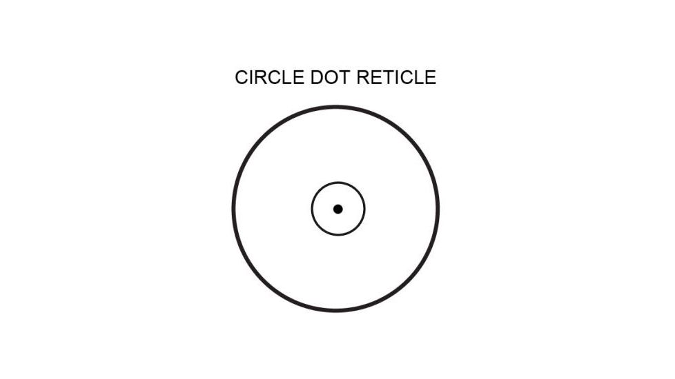 Demo,Sightmark Triple Duty M4 1-6x24 Waterproof Rifle Scope,Circle Dot Duplex Reticle SM13021CDX