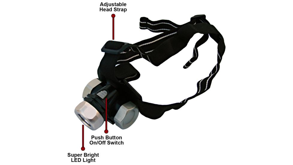 Dorcy 1 Watt- 3AAA Metal Gear LED Headlight w/ Batteries 41-2091