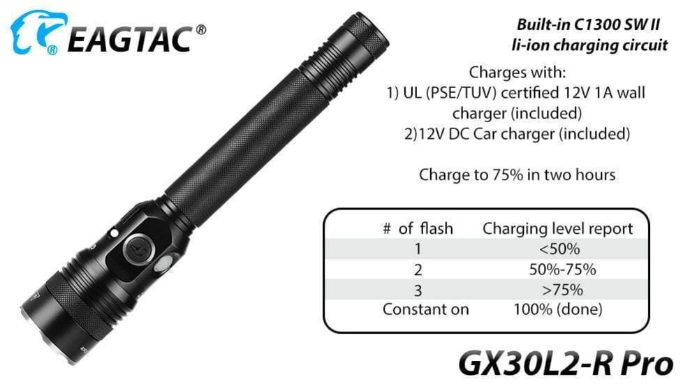 EAGTAC GX30L2-R Pro Flashlight, XHP35 HD CW LED, 2000lm, Black, GX30L2R-XHP35-HD-PRO-CW