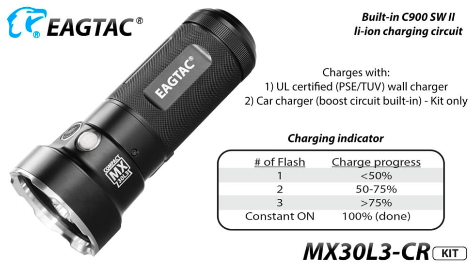 EAGTAC MX30L3-CR Base Flashlight, 6 Nichia 219C CRI92 4000K LED, 3850lm, Black, MX30L3CR-6*219C-BASE-NW