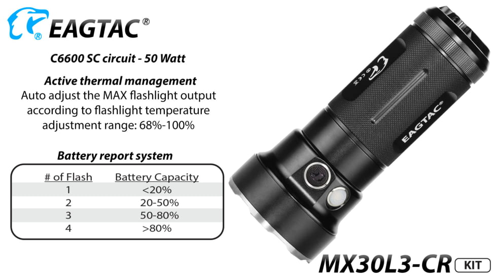 Eagtac Rechargeable MX30L3C-R 6219C 4000K LED Flashlight Kit, Black, Medium, MX30L3CR6*219CKIT