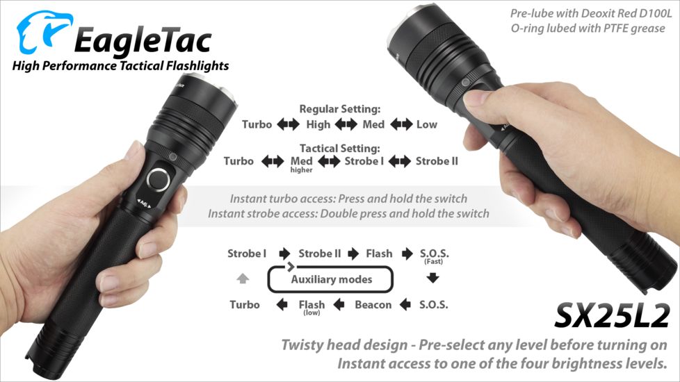 Eagtac Rechargeable SX25L2 XM-L2 U4 1494 Lumens LED Flashlight Kit, Black, Medium, SX25L2XML2KIT
