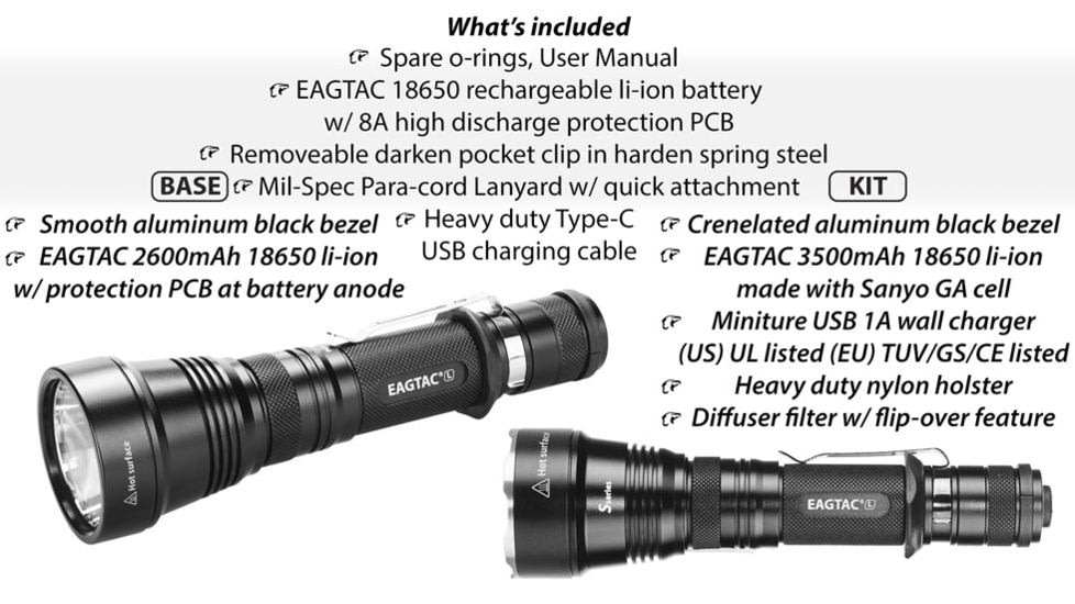 EAGTAC S25L-R Flashlight Kit, XHP35 HI NW LED, 1750lm, Black, S25LR-XHP35-HI-KIT-NW