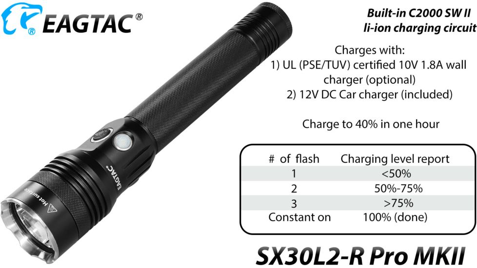 EAGTAC SX30L2-R Pro MK II Flashlight, XHP35 HD CW LED, 2000lm, Black, Medium 4137