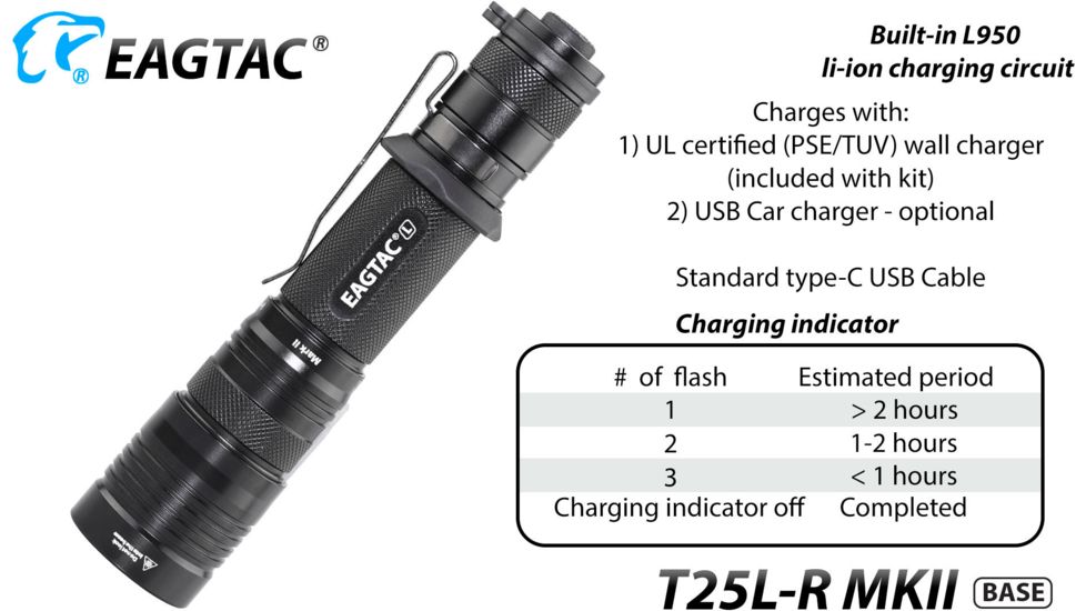 EAGTAC T25L-R MKII Flashlight Base, XHP35 HD CW LED, 2200lm, Black, Medium 4109