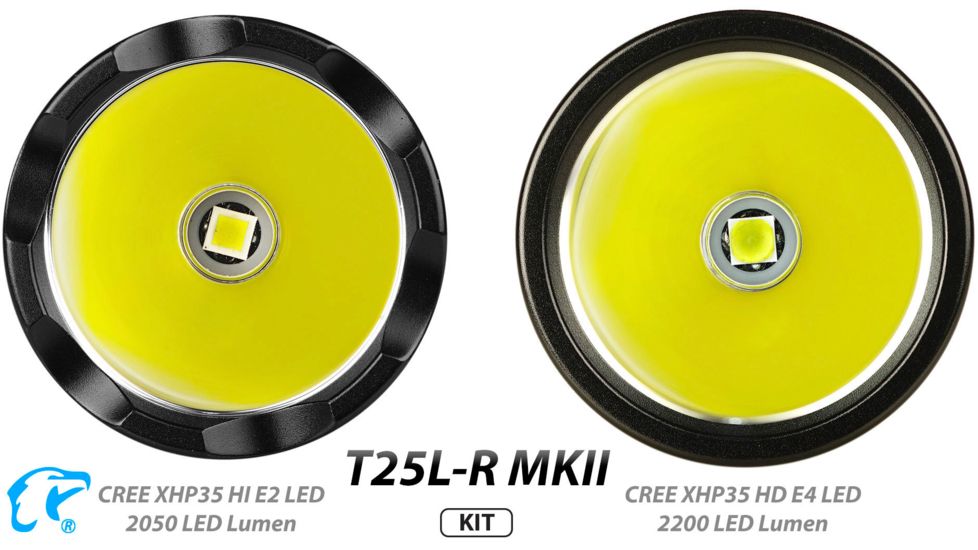 EAGTAC T25L-R MKII Flashlight Kit, XHP35 HD CW LED, 2200lm, Black, Medium 4110