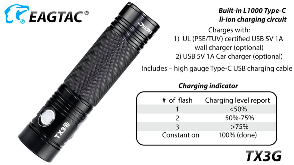 EAGTAC TX3G Flashlight, XHP35 HI CW LED, 1870lm, Black, TX3G-XHP35-HI-REG-CW