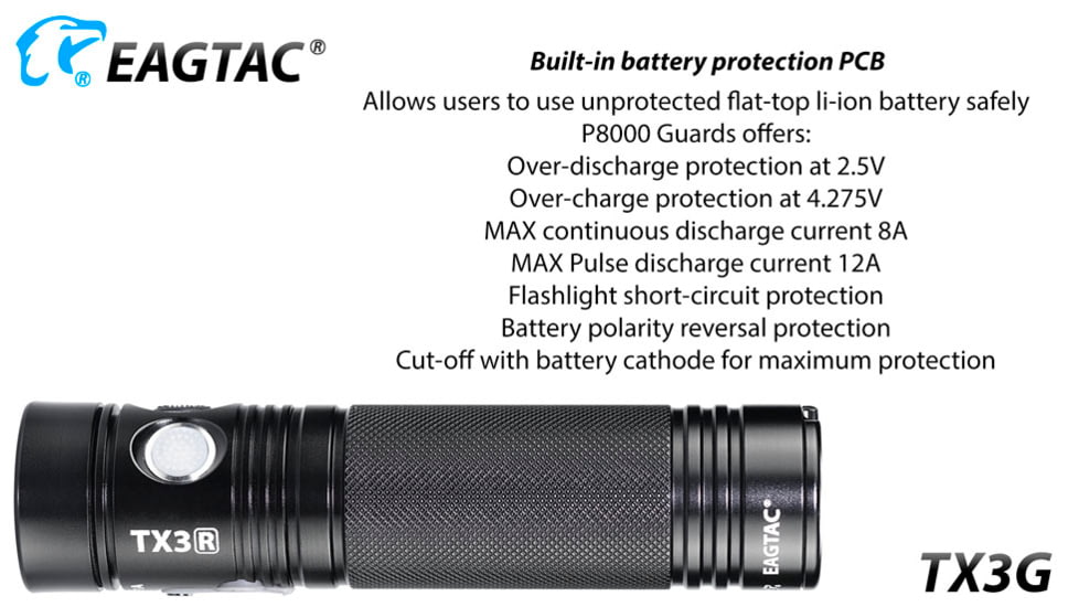 EAGTAC TX3G Flashlight, XHP35 HI CW LED, 1870lm, Black, TX3G-XHP35-HI-REG-CW